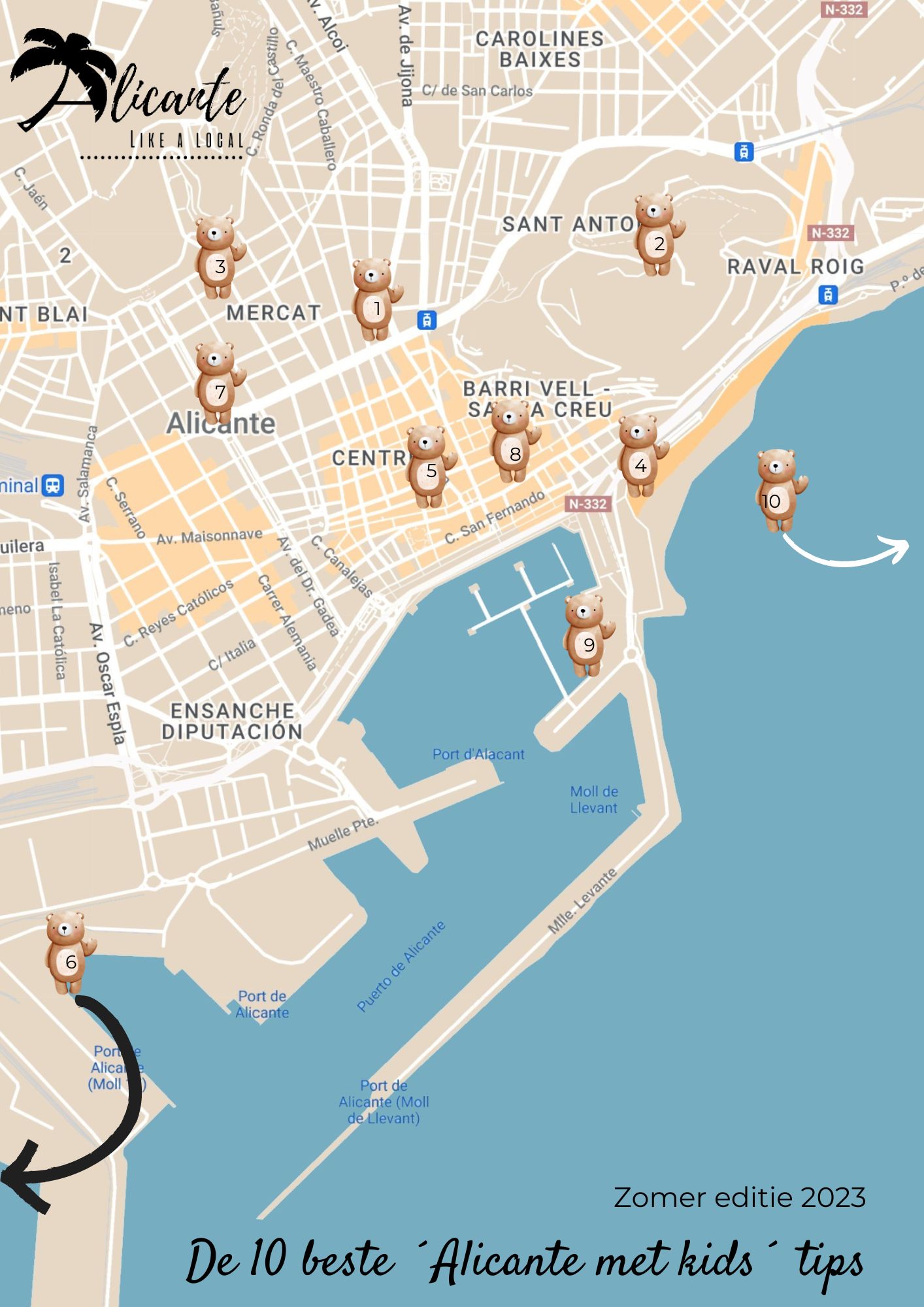 Alicante met kinderen gids